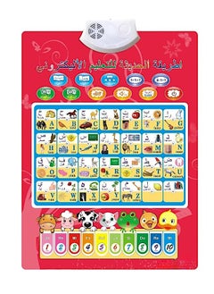 Interactive Alphabet Wall Chart, Alphabet Poster, Fruits & Music Posters, Educational Toys for Kids, Speech Therapy Toys, Used for Toddler Activities & Preschool Learning, Gift for Toddlers - pzsku/Z2389093DC0C4FC2DFCD0Z/45/_/1706010285/0e9bab65-2d96-4c67-bc16-69f60a1e60b1