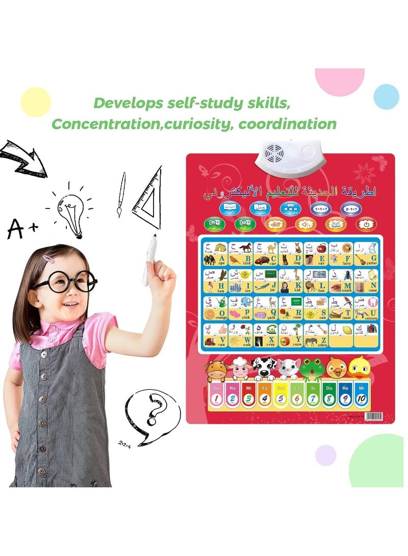 Toy Box Interactive Alphabet Wall Chart, Alphabet Poster, Fruits & Music Posters, Educational Toys for Kids, Speech Therapy Toys, Used for Toddler Activities & Preschool Learning, Gift for Toddlers - Image 2