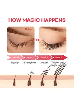 VELAMO ADVANCED Lash Serum for Eyelash Growth: Advanced Formula for Thicker, Longer, Fuller Lashes with Natural Volume, 0.17 Fl Oz (5mL)  - Image 2