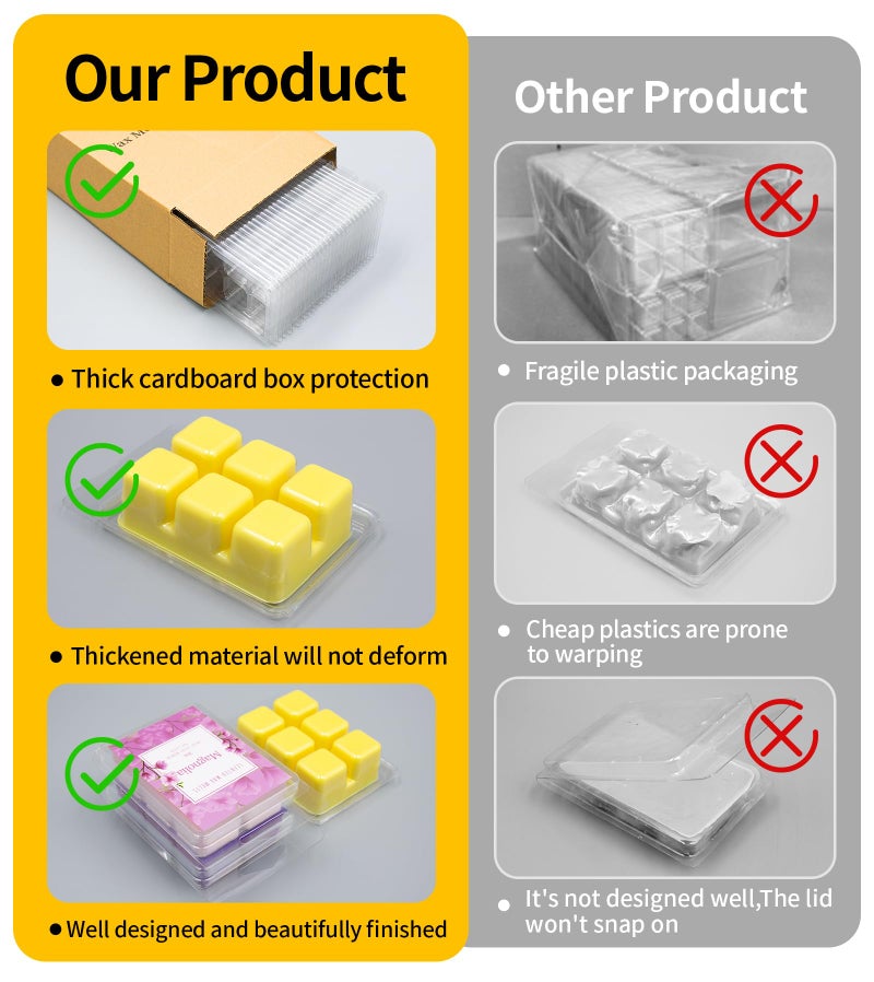 MGLIFEUL Wax Melt Container Clamshell Packaging Mold Box Stand for Plastic Clear Empty Wax Candle Melt Tart Packaging Cube Container Clamshell Mold Holder Organizer Tray Empty Shape Bulk wth Lid - Image 2