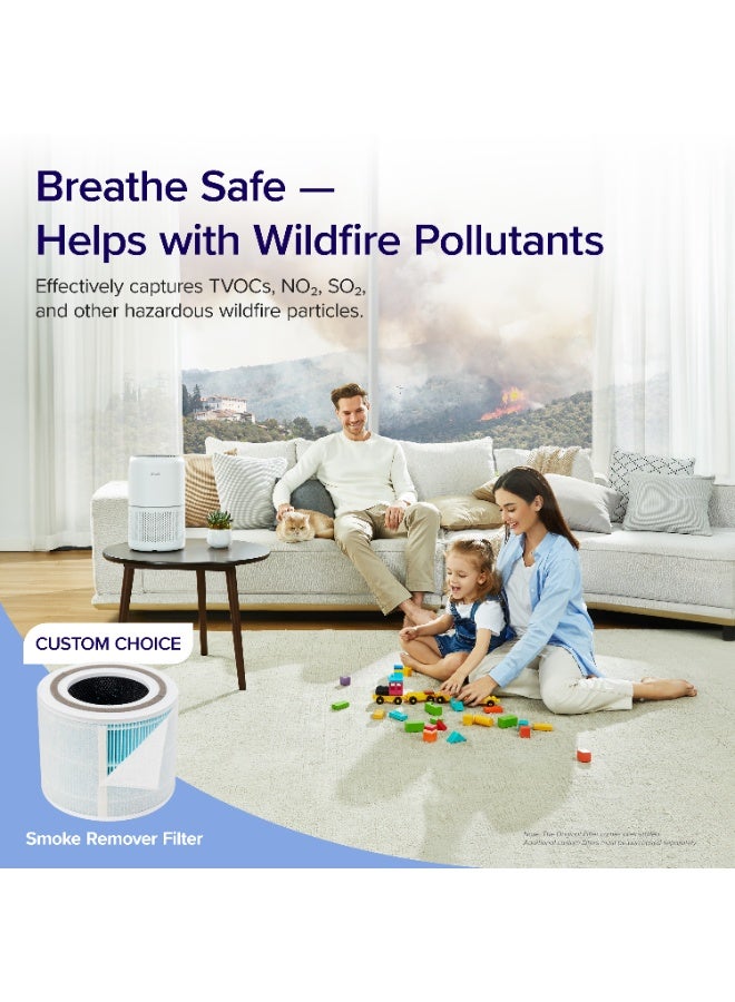 Levoit Air Purifiers for Home Dust Smoke Pet Hair, Up to 40m², H13 True HEPA Air Filter with Timer, Sleep Mode, Ozone Free, 24dB Quiet Air Cleaner for Bedroom, Office, Core 300, White Core 300 white - Image 4