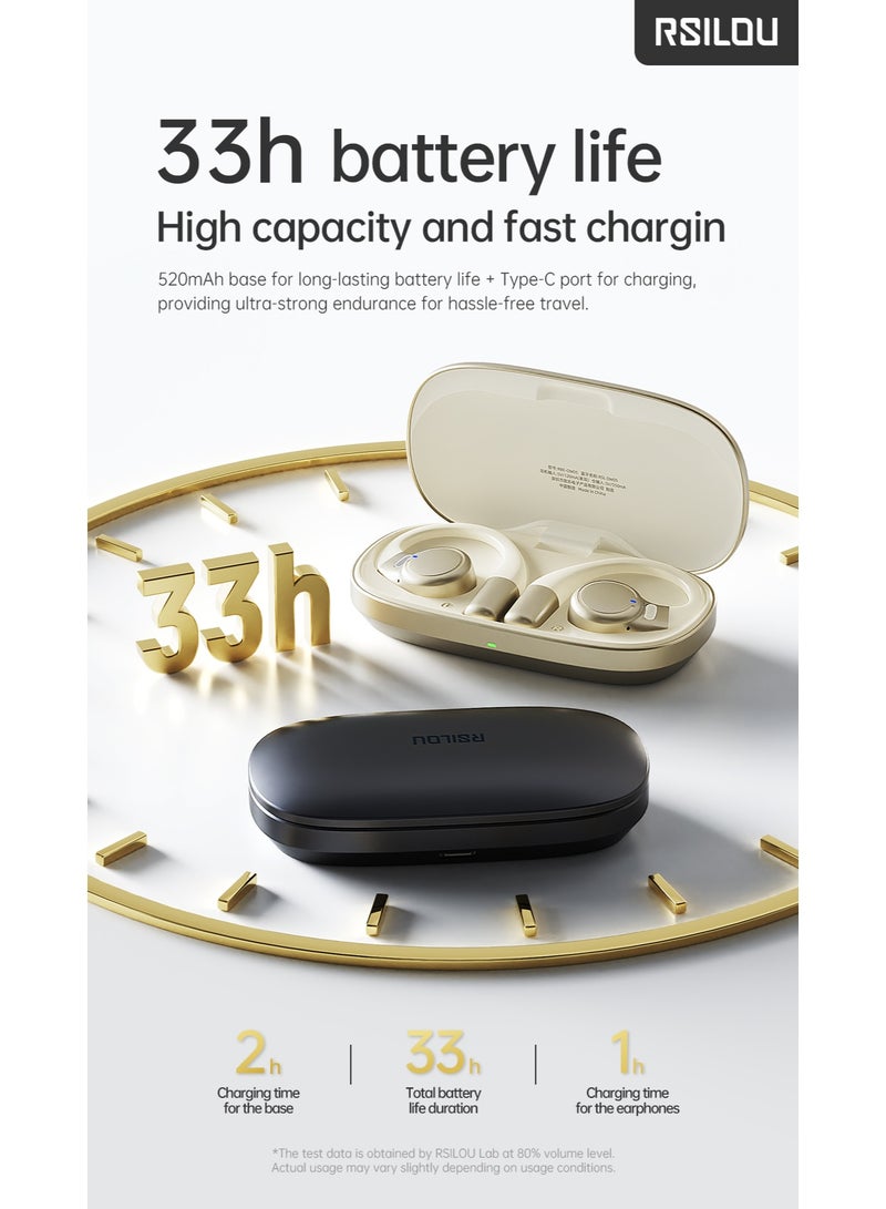 rsilou RSILOU OWS Open-ear Headphones (7.5 hours long-lasting playback) - 16.2MM Oversized Driver - Image 2