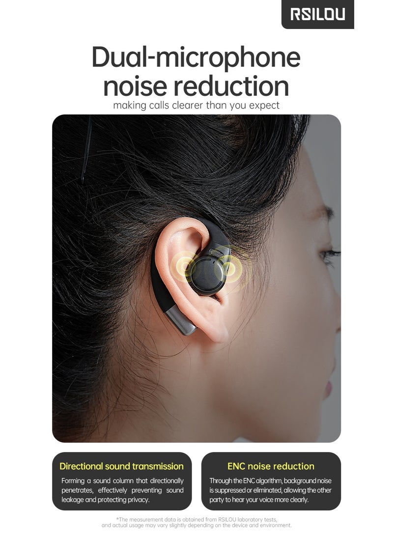 rsilou RSILOU OWS Open-ear Headphones (7.5 hours long-lasting playback) - 16.2MM Oversized Driver - Image 3