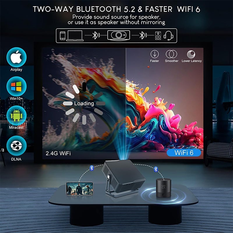 جهاز عرض محمول عالي الأداء بدقة 4K – سطوع 300 لومن (ANSI)، وتقنيتا WiFi 6 وBluetooth 5.2 لتجربة مثالية لمشاهدة الأفلام - Image 5