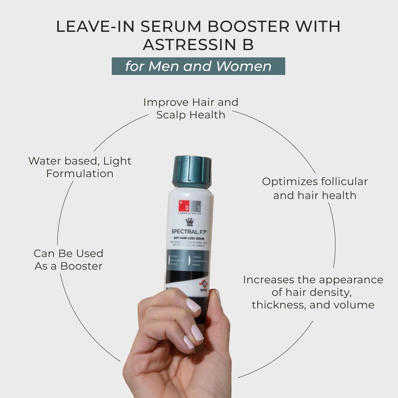 DS LABORATORIES DS Labs Spectral Booster (formerly Spectral.F7) Hair Density Serum, 60mL - Non-Greasy, Leave-In, Supports Fuller, Thicker, Looking Hair, with Astressin-B Peptide & Copper Peptides, Water-Based - Image 2