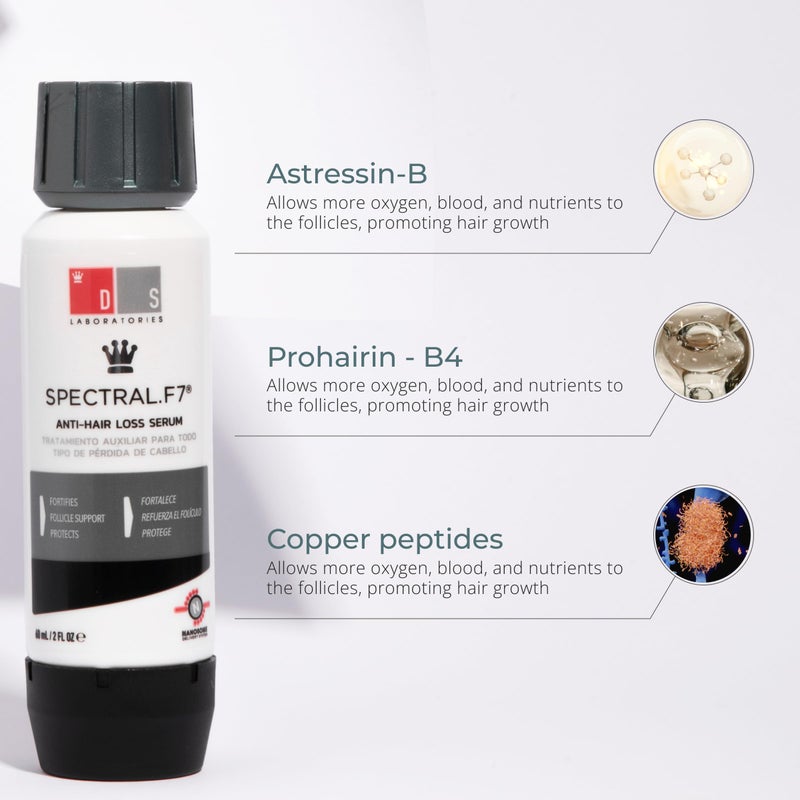 DS LABORATORIES DS Labs Spectral Booster (formerly Spectral.F7) Hair Density Serum, 60mL - Non-Greasy, Leave-In, Supports Fuller, Thicker, Looking Hair, with Astressin-B Peptide & Copper Peptides, Water-Based - Image 5