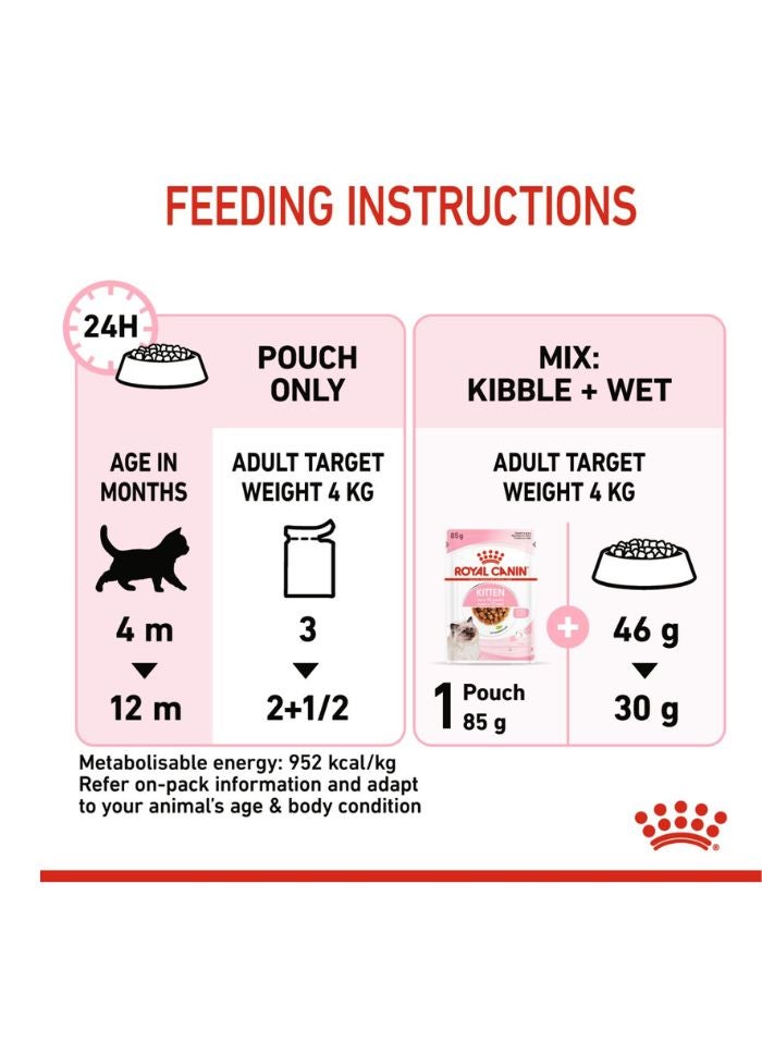ROYAL CANIN Feline Health Nutrition Kitten Gravy (WET FOOD - Pouches) 12 x 85g  - Image 3