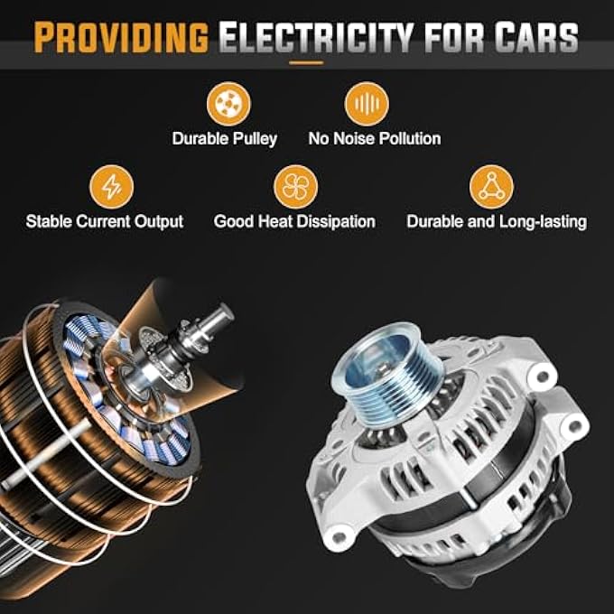 ILONPA Alternator Replacement Compatible with 06-08 Csx 2.0L, 04-08 Tsx 2.4L, 03-07 Honda Accord 2.4L, 06-11 Civic 2.0L, 07-11 Cr-V 2.4L, 03-11 Element 2.4L Replace AND0257 104210-3290 - Image 4