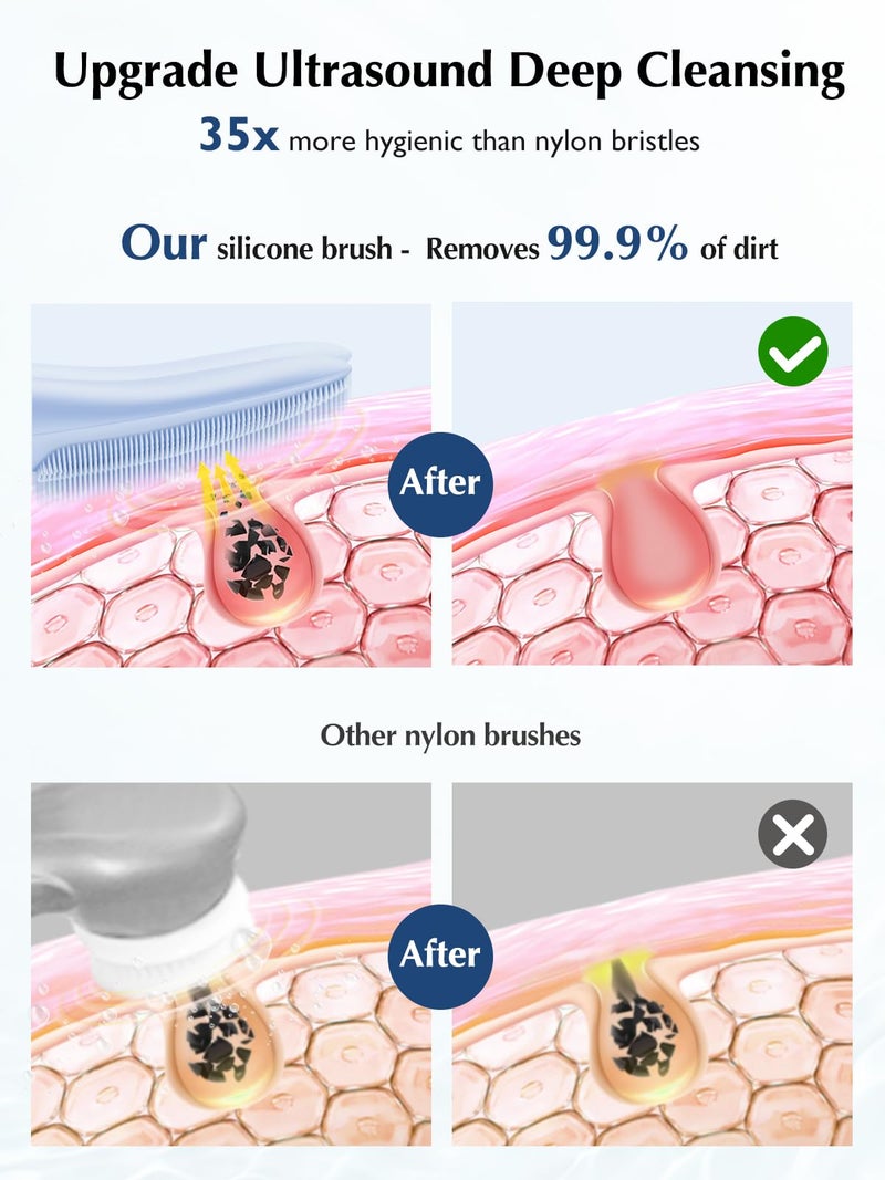 COSLUS فرشاة تنظيف الوجه من COSLUS: فرشاة غسل الوجه القابلة لإعادة الشحن والمقاومة للماء IPX7، 4 أوضاع للتنظيف، فرشاة كهربائية لتنظيف وتقشير وتدليك الوجه - Image 2