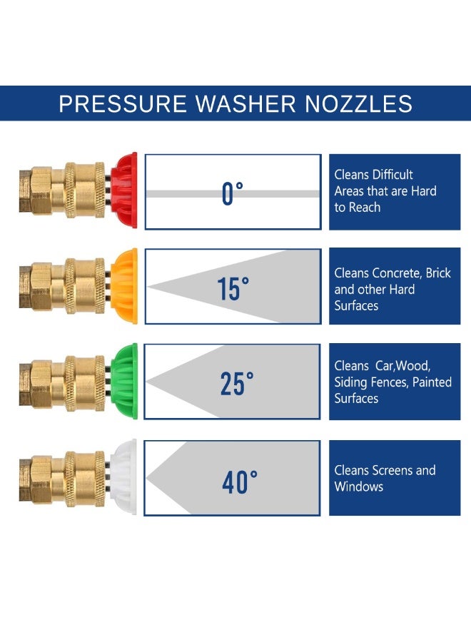 فورد غسالة ضغط كهربائية احترافية بقوة 2500 واط وضغط 195 بار - Image 3
