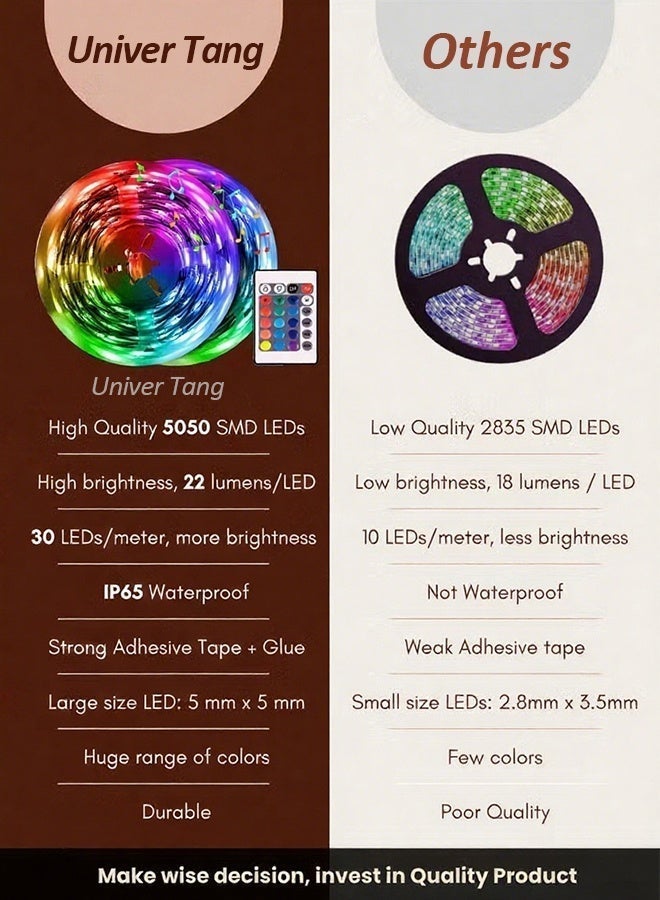 Univer Tang RGB LED Strip Lights for bedroom - Multicolor with Remote USB Powered, Waterproof, Perfect LED lights for Bedroom, TV, Desktop PC, Fish Tank Decoration. Wall Strip Lights, Multicolour 2M - Image 2