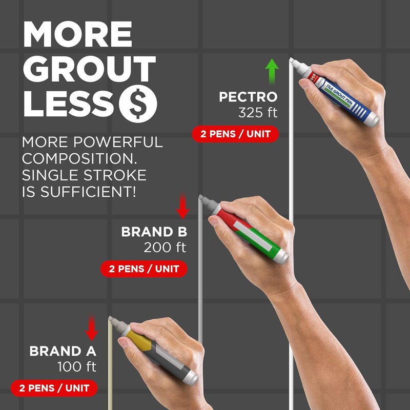 PECTRO Grout Pen White – 2 Pack Tile Grout Markers with 4 Extra Nibs – Waterproof Grout Whitener & Paint for Bathroom & Kitchen – Easy to Apply, Restore Dirty Grout Lines – 0.27oz (8ml) Each - Image 2