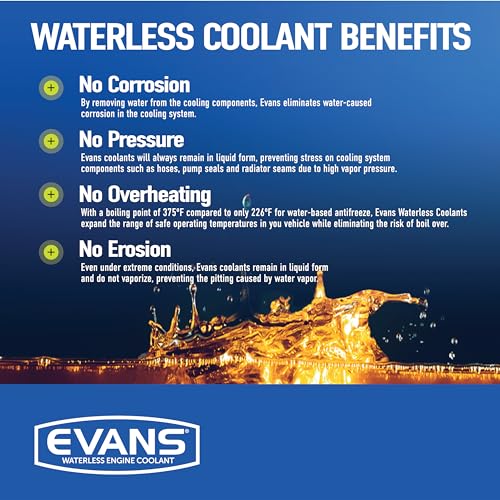 EVANS Coolant EC53001 High Performance Waterless Coolant (Pack of 2) - Image 5