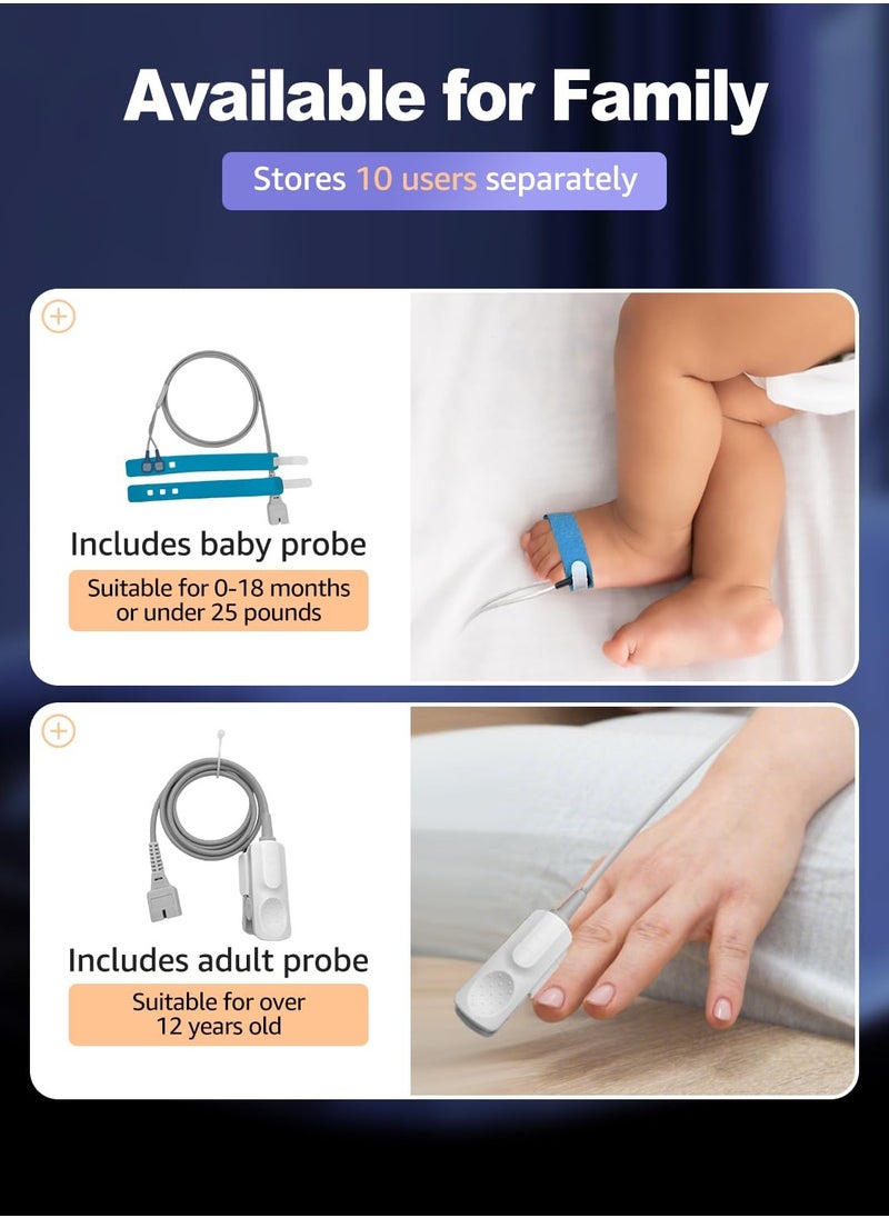 Ru syanl - Pulse Oximeter Fingertip Infant Pulse Oximeter Overnight for Kids Handheld Blood Oxygen Saturation Monitor for SpO2 and Pulse Rate Continuous Infant Monitoring Baby Oxygen Monitor and Adult Finger Spot - Image 1