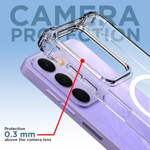 Pikkme Back Cover for Realme Narzo 90X 5G / Realme C85 5G / Realme 15X 5G Mag-Safe Shockproof PC + TPU Protective Case Magnetic Support Bumper Case (Transparent Mag-Safe) - Image 5