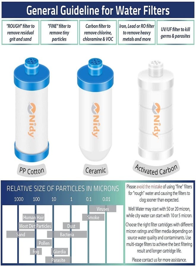 Nidy® Whole House Water Filter System Ceramic Filter Replacement Element - Image 2