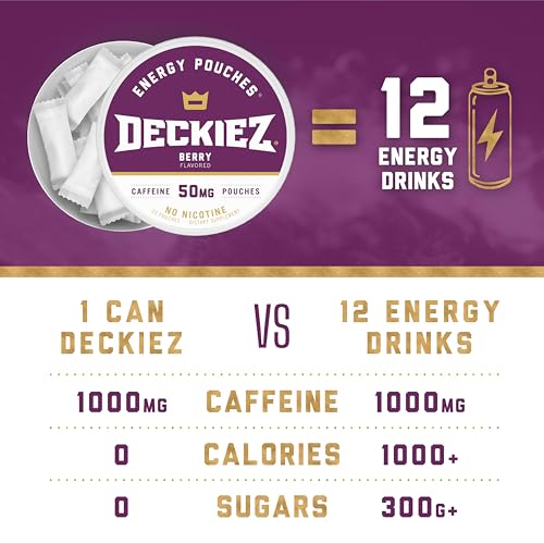 Deckiez Energy Pouches, 5 Cans (100 Pouches), Sugar Free Caffeine Supplement, Coffee Pouches & Energy Drink Alternative, 50mg Caffeine Pouches, Berry Flavor - Image 3