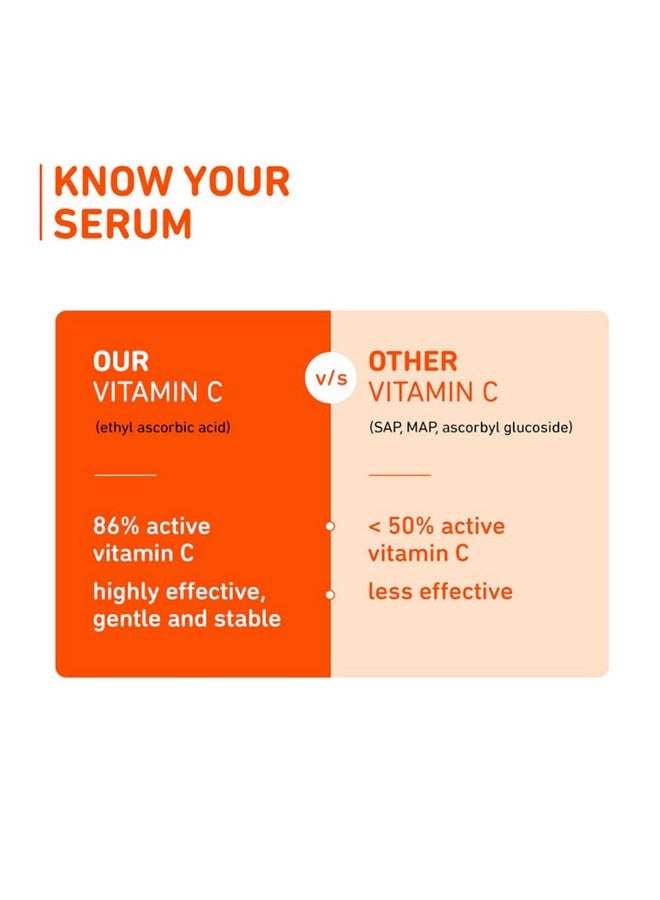 بلوم سيروم الوجه بفيتامين سي ١٥٪؜ من بلام لبشرة متوهجة | تركيبة غير مهيجة | للبشرة الباهتة | مع اليوسفي | مناسب للمبتدئين، لجميع أنواع البشرة | للرجال والنساء | نباتي ١٠٠٪؜ | ٣٠ مل - Image 5