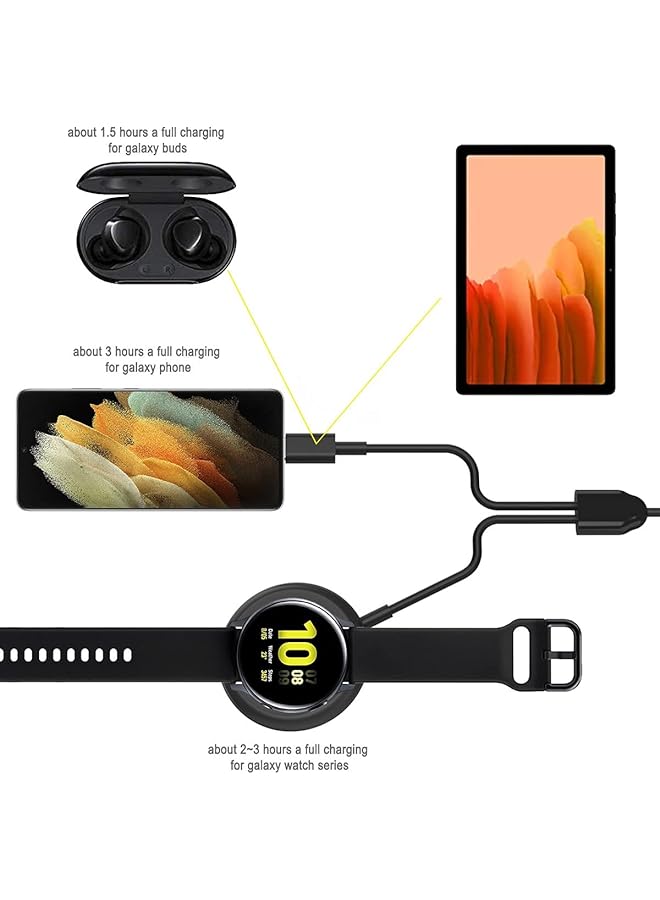 erorex Watch Charger For Galaxy Watch 5 Pro 5 4 3 Active 2 1 Galaxy Watch Usb C Charging Cable Compatible For Samsung Galaxy S22 S21 S20 S10 Note 20 10 9 8 And More 3 Ft 2 In 1 Charger Cable  - Image 4