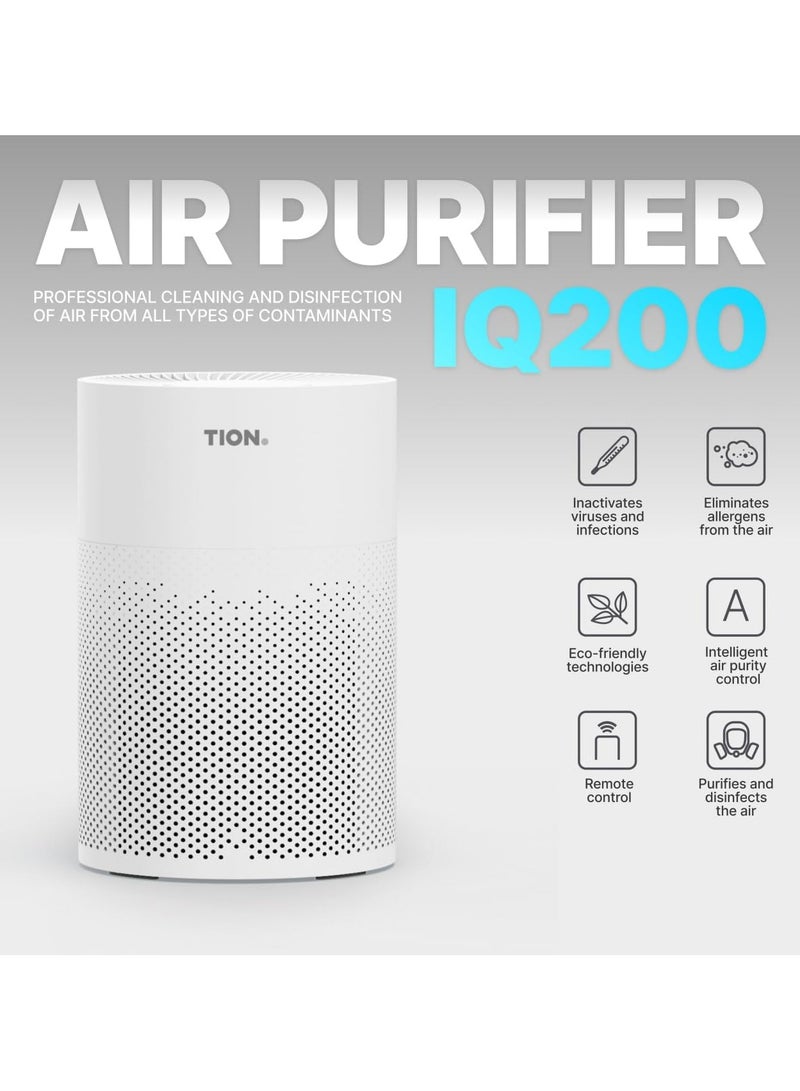 TION IQ200 Smart Air Purifier – H13 HEPA Filter for Home & Office (30m²) | Real-Time PM2.5 Sensor | Auto Mode | Ultra-Quiet for Bedrooms | Eliminates Allergens, Dust, Smoke, Odors & Pet Hair | Sleek White Design - Image 2