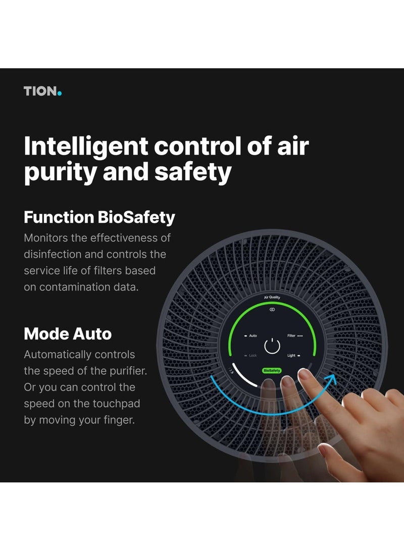 TION IQ200 Smart Air Purifier – H13 HEPA Filter for Home & Office (30m²) | Real-Time PM2.5 Sensor | Auto Mode | Ultra-Quiet for Bedrooms | Eliminates Allergens, Dust, Smoke, Odors & Pet Hair | Sleek White Design - Image 4