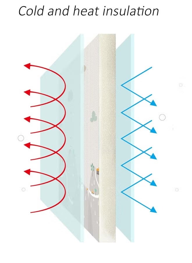 Baby Play Mat, 180*200CM Baby Crawling Mat, Large Foldable Extra Thick Kids Mat Reversible Playmat Soft Foam Non-Slip Double-Sided Waterproof Playmats for Floor Play - Image 3