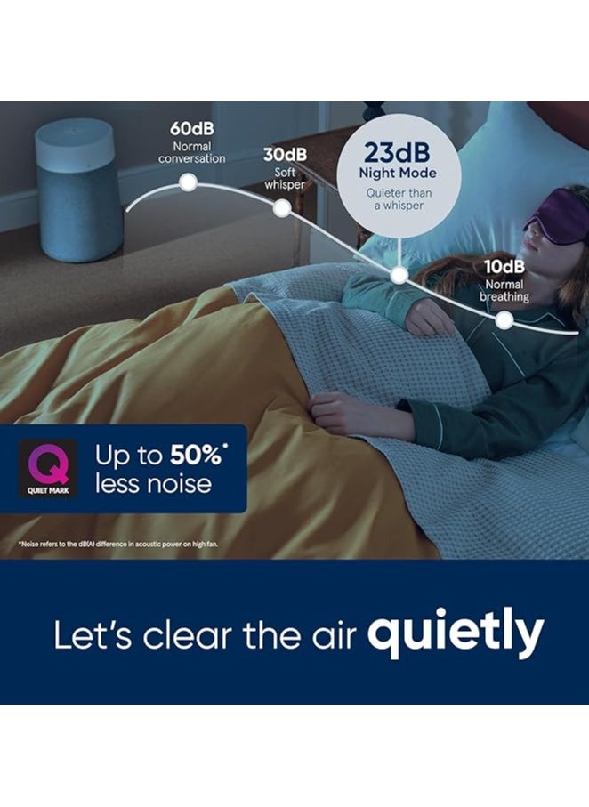Blueair Blue Pure 3350i Max | Smart Air Purifier, Air Quality Sensor, HEPASilent Filter UpTo 86m² Room Removes 99.97% Pollen, Dust, Mould, Bacteria, Viruses | Activated Carbon Reduces VOCs, Odours  - Image 4