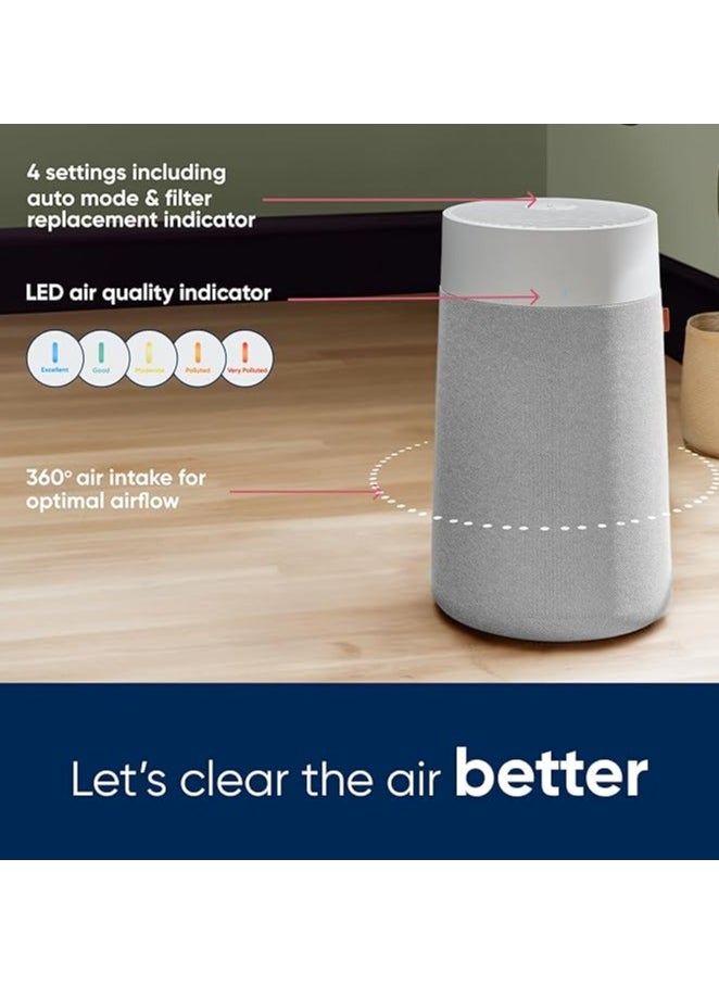 Blueair Blue Pure 3350i Max | Smart Air Purifier, Air Quality Sensor, HEPASilent Filter UpTo 86m² Room Removes 99.97% Pollen, Dust, Mould, Bacteria, Viruses | Activated Carbon Reduces VOCs, Odours  - Image 5