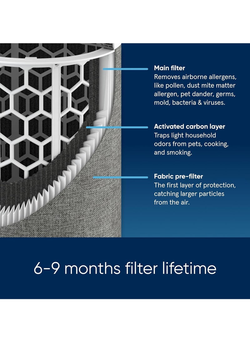 Blueair - Blue Pure 3350i Max | Smart Air Purifier, Air Quality Sensor, HEPASilent Filter UpTo 86m² Room Removes 99.97% Pollen, Dust, Mould, Bacteria, Viruses | Activated Carbon Reduces VOCs, Odours - Image 1