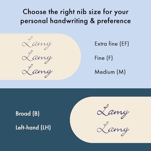 LAMY AL-star graphite - Fountain Pen with ergonomic grip & polished Left-Handed steel nib (LH) in size M - lightweight aluminum body - including LAMY T 10 blue cartridge - Image 5