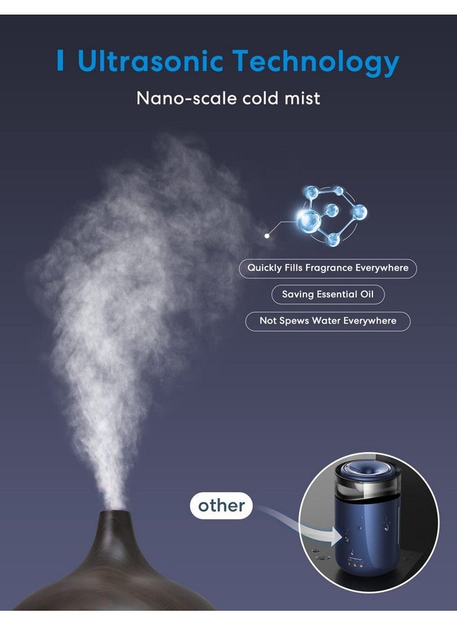 meross - Smart Wifi Essential Oil Diffuser Works With Apple Homekit & Alexa Ultrasonic Aromatherapy Diffuser & Mist Humidifier With Voice & App Remote Control Schedule & Timer Rgb Light - Image 1