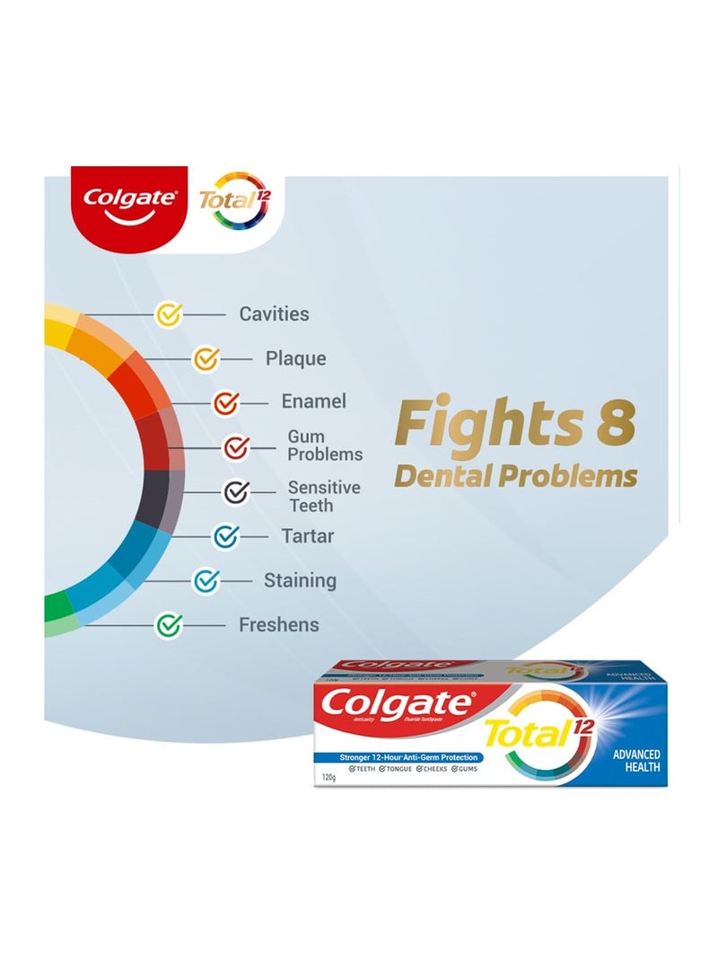 كولجيت مجموعة كولجيت الكاملة من معجون أسنان مضاد للبكتيريا وحماية من التسوس لصحة الفم بالكامل   120gm + 120gm - Image 3