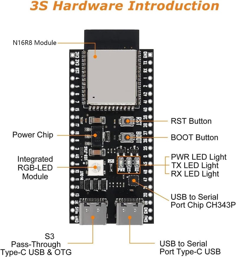 AYWHP 3 PCS ESP ESP-32-S3 Development Board ESP-32-S3 Module with ESP-1-N16R8 Low Power MCU with Dual-Mode Wi-Fi and Bluetooth Type-C Connector Compatible with Arduino - Image 5