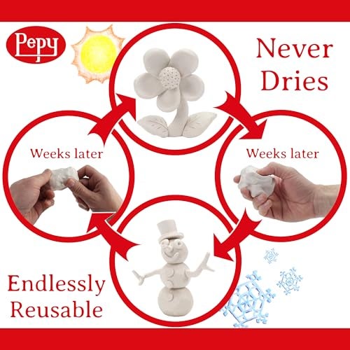 Pepy Reusable and Non-Drying Oil-Based Plasticine Modeling Clay, White, 2 Pounds, Sulfur-Free & Non-Toxic, Great for Kids, Beginners, and Artists, Perfect for Arts and Crafts Projects - Image 2