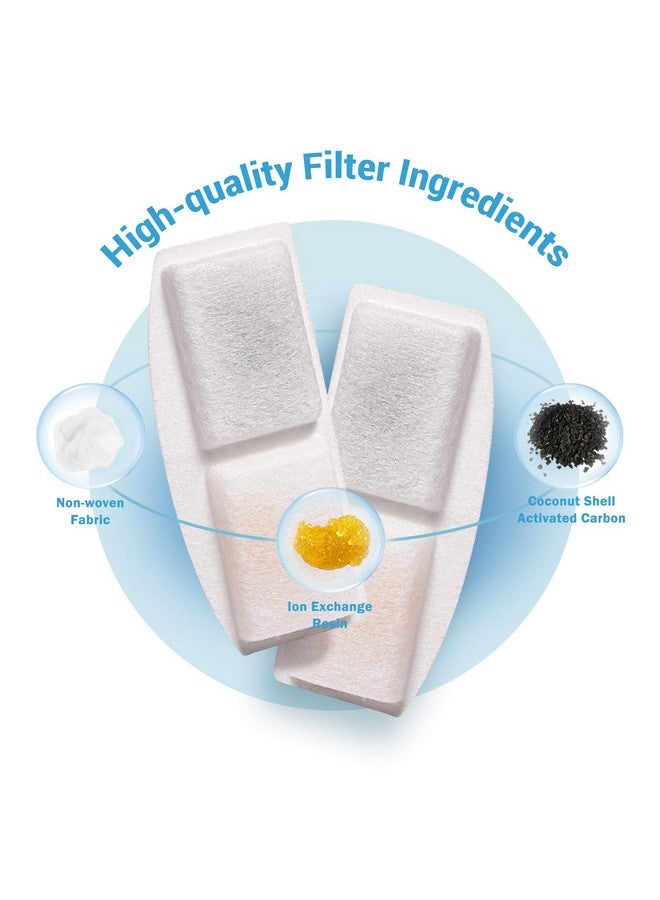 Veken 8 Pack Replacement Filters & 8 Pack Replacement PreFilter Sponges For 100Oz/3L Automatic Pet Fountain Cat Water Fountain Dog Water Fountain - Image 4