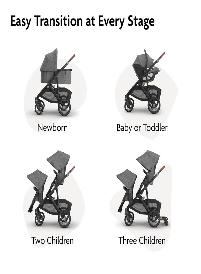 UPPAbaby Vista V3 Convertible Single-to-Double Stroller for Baby & Toddler, 30+ Configurations, Car Seat Compatible, All-Wheel Suspension, XL Basket – Jake (Charcoal/Carbon Frame) - Image 3