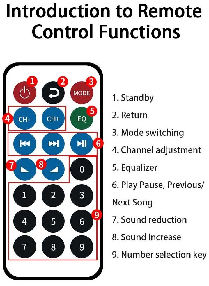 Generic - HiFi Sound Amplifier Digital 4 Channel Audio Amplifier Bluetooth Karaoke Player FM Radio Support Remote Control - Image 1