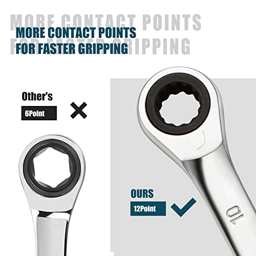 SORAKO Ratcheting Combination Wrench Industrial Grade Cr-V Steel Gear (A-10mm Metric) - Image 5