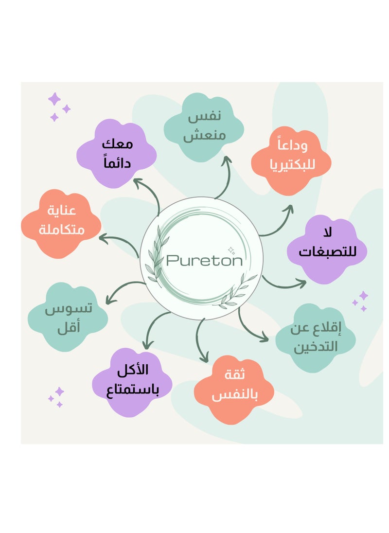 Pureton - Pureton Tongue Cleaner - Rose - Image 1