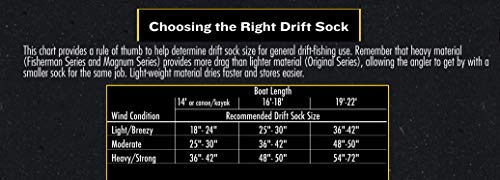 Lindy Drift Control Drift Sock Boat Bag Parachute Drift Anchor for Fishing Boat, Magnum Series, 60", Model: DCFBDS - Image 5