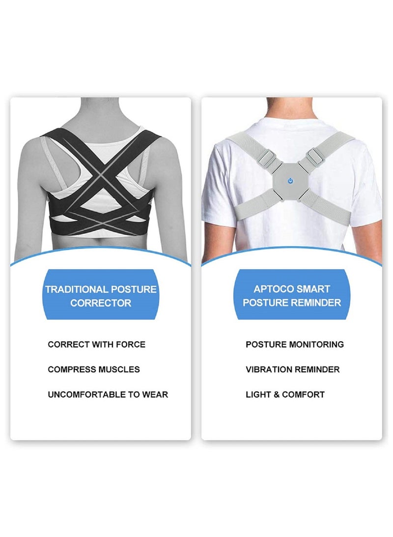 AMM Smart Posture Corrector for Adults and Kids, Universal Sensor Posture Corrector, Intelligent Posture Reminder, Vibrate to Improve Posture, Slouch Humpback Brace for Men & Women" - Image 5