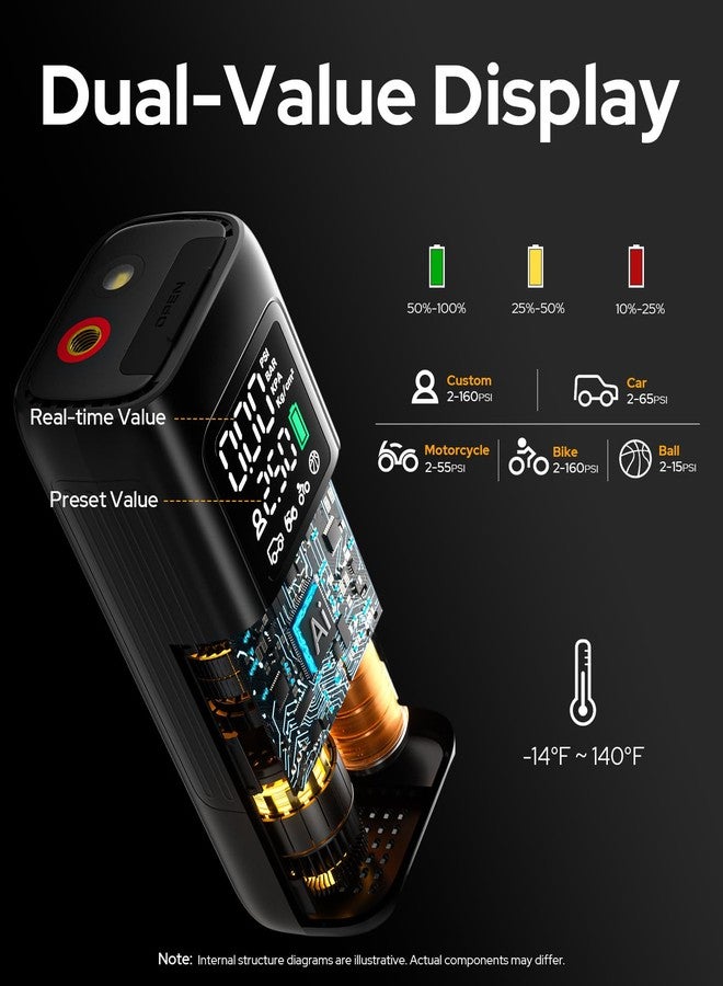 WARWOLF 160PSI Tire Inflator Portable Air Compressor - 48LPM Fast Air Pump for Car Tires: SUV, Light Truck, Motorcycle, Bike, 10000mAh with Auto Shut-Off, Digital Gauge, 12V Car Adapter, LED Light - Image 2