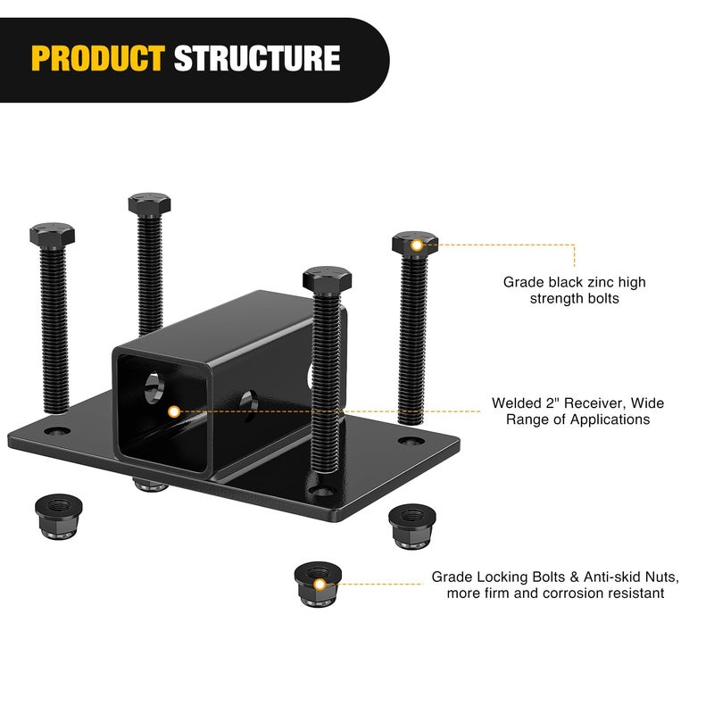 Nilight Bolt on Tractor Bucket 2 inch Towing Receiver 5/8â€Pin Hole Class 3 Trailer Hitch 25573LBS Work Well for Tractor Bucket RV UTV Truck - Image 4