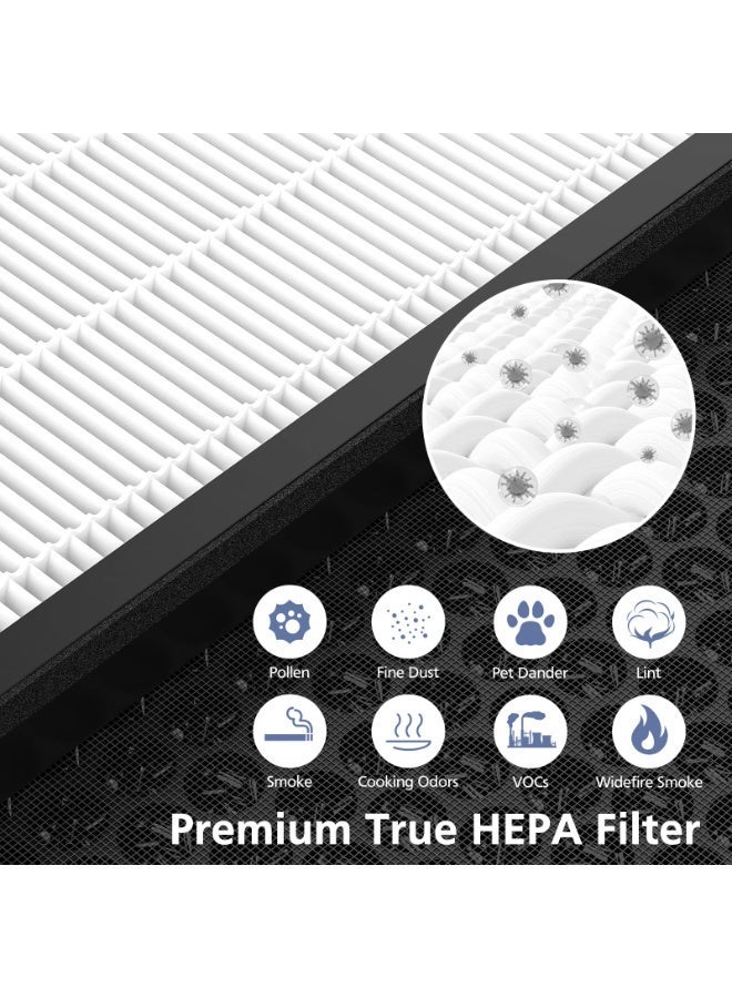 Vital 100S Filter Compatible With Levoit Smart Wifi Air Purifie-R, 3-In-1 True Hepa, High-Efficiency Activated Carbon Pre-Filter, 100S-P, 100S-Rf, 2 Pack - Image 5