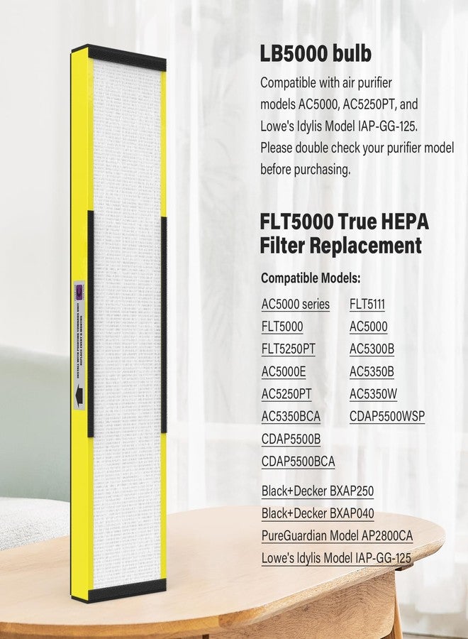 FMDZFL 2 Pack FLT5000 True HEPA Replacement filter C for AC5000, AC5000E, AC5250PT, AC5350B, AC5350BCA, AC5350W, AC5300B, CDAP5500B, AP2800CA - Image 3