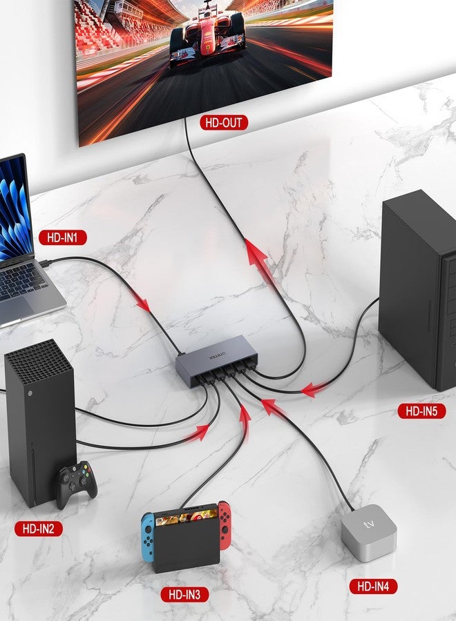 يوني تيك موزع HDMI من Unitek، 5 مداخل ومخرج واحد، يدعم دقة 4K بمعدل 30 هرتز، ويدعم تقنية 3D وHDCP 1.3 وHBR. يأتي مع جهاز تحكم عن بعد، ومتوافق مع Nintendo Switch وPS5/4 وXbox وRoku وApple TV وFire Stick ومشغل Blu-ray. - Image 2