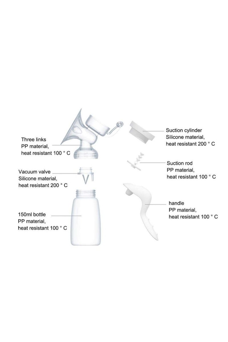 Premium Manual Breast Pump with Soft Massage Cushion – BPA Free – Compact, Lightweight & Travel-Friendly – Includes Milk Storage Bottle – White - Image 5