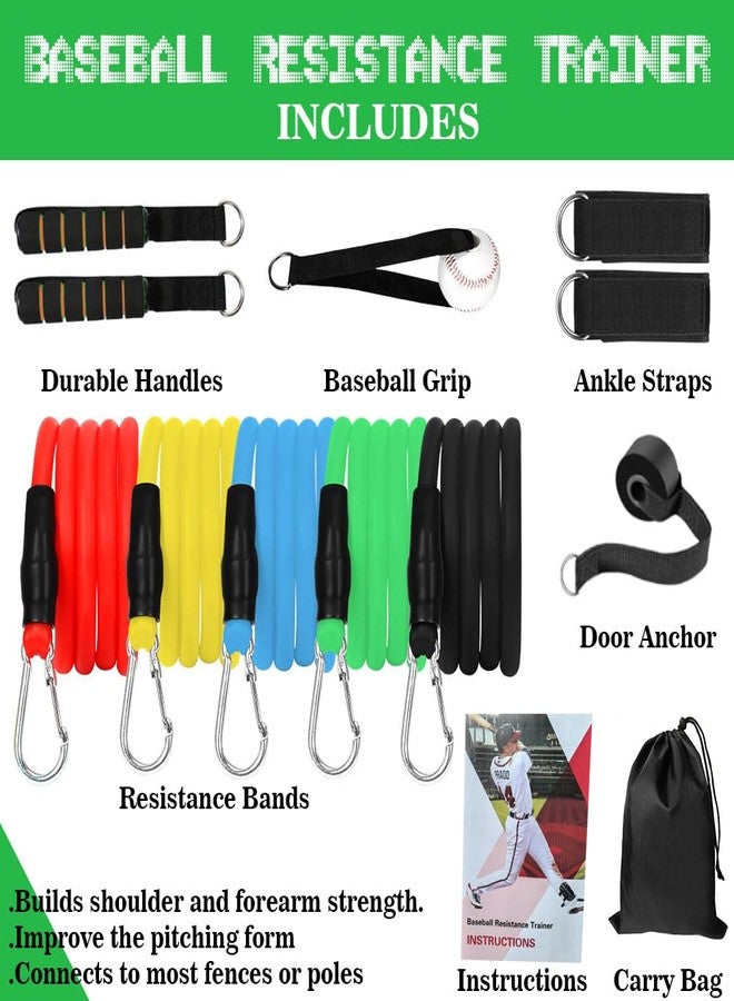ENERACES Baseball Resistance Bands for Pitchers - Pro-Grade Arm Strength & Pitching Bands | 5-Level Adjustable Resistance Bands for Baseball/Softball Training (All Ages) - Image 2