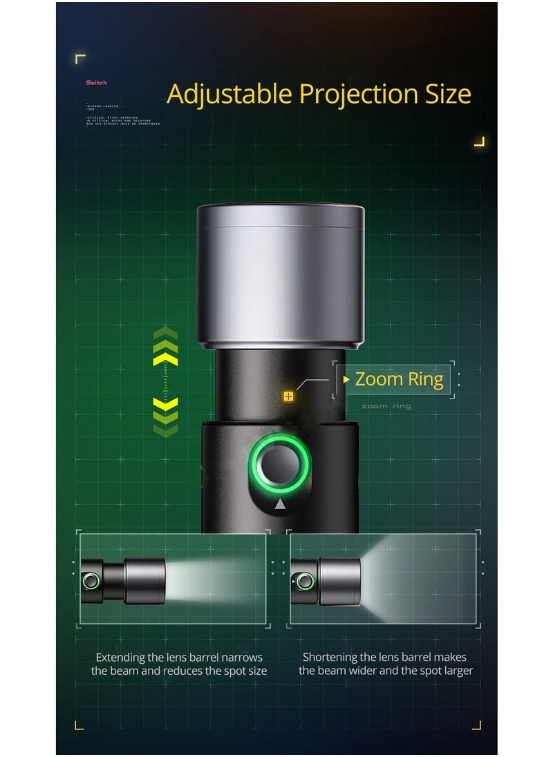 Sidande - SIDANDE Videography Flashlight Zoomable Photography Fill Light Ambience Light with 1/4'' Thread for Camera Stand Cage - Image 1