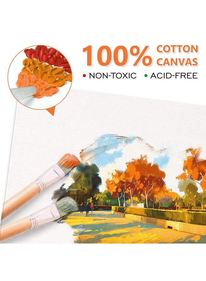 Shuttle Art Painting Canvas Panel 36 Multi Pack 5X7 8X10 9X12 11X14 Inch (9 Pcs Of Each) 100% Cotton Art Canvas Board Primed White Blank Canvas For Kids Adults For Acrylic Oil Painting - Image 3
